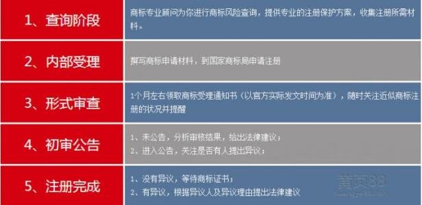 2017商標(biāo)注冊(cè)流程，企業(yè)注冊(cè)商標(biāo)流程