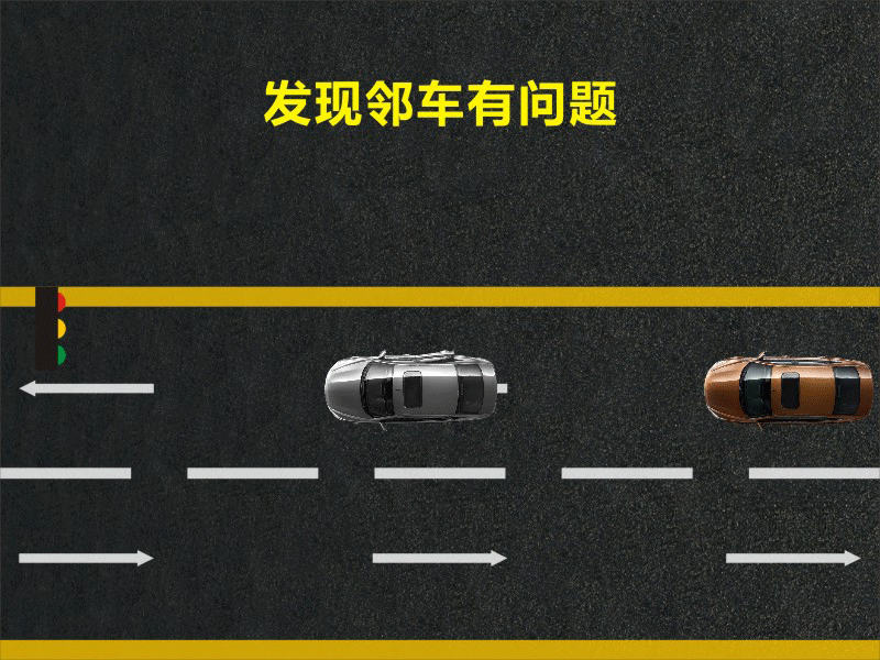 文明用車(chē) - 大燈連閃3下你知道什么意思嗎？