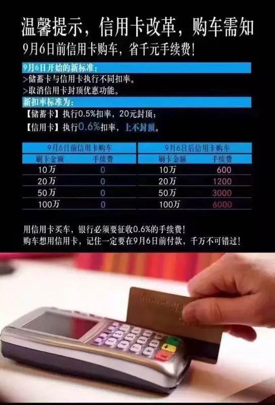 【今日頭條】購置稅減半要取消？刷卡購車要收費？再不買車真晚了